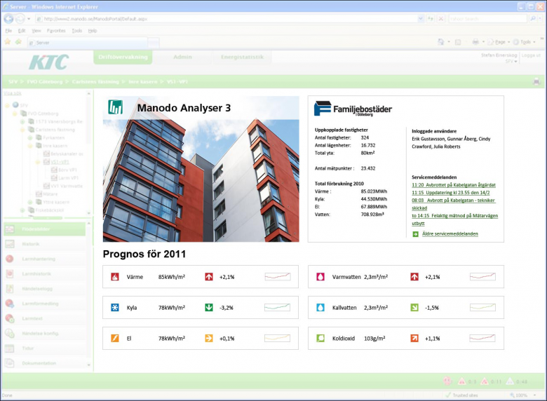 I was asked to design a first page for an online energy consumption report tool, so that the administrator for the property can get relevant information at a glance.